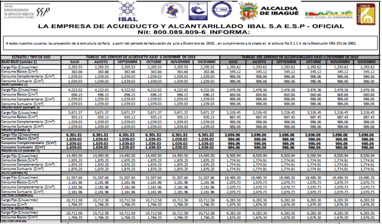 Proyección estructura tarifaria del segundo semestre del año 2018
