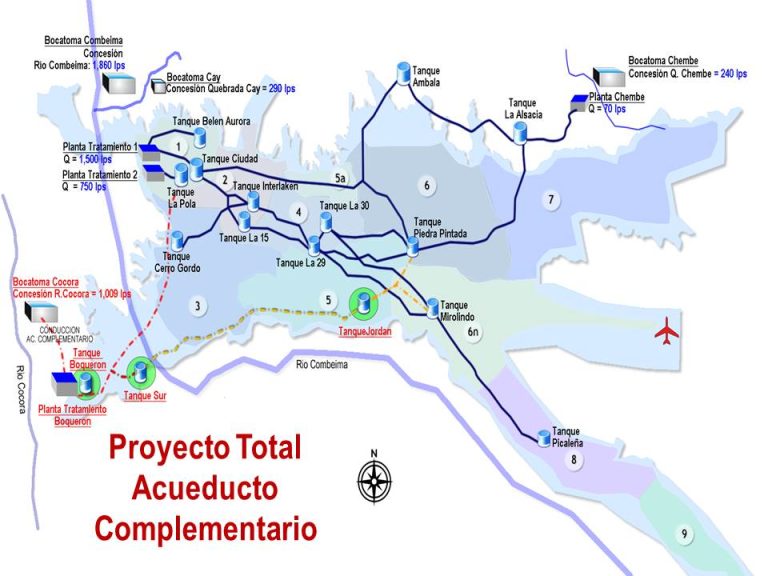 ¿Por qué es importante el Acueducto Complementario para Ibagué?