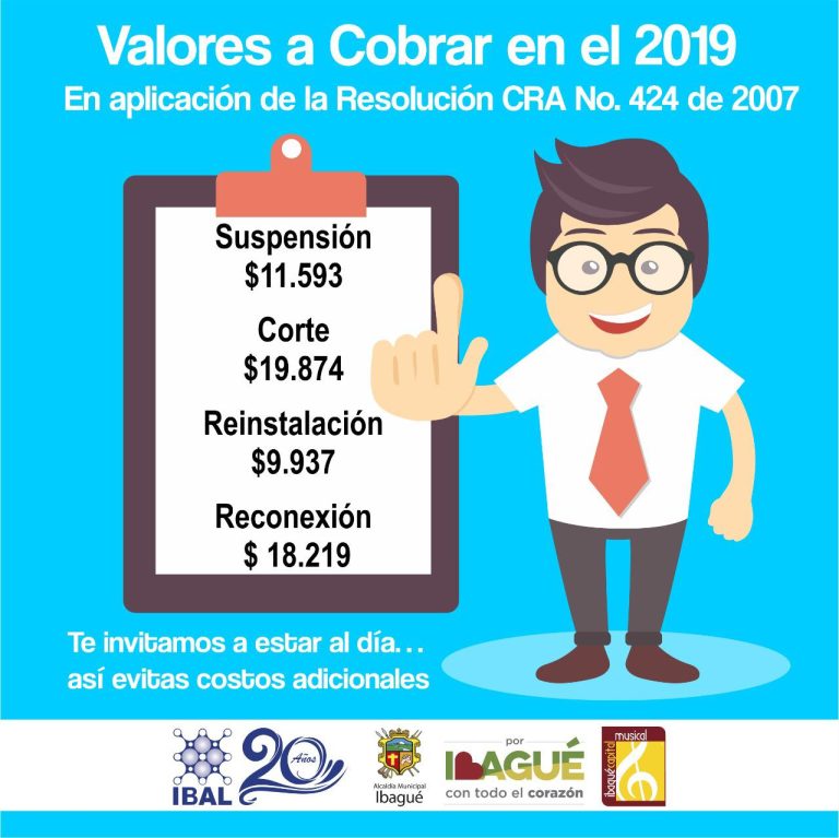 Tarifas 2019 para Suspensiones, Cortes, Reinstalación y Reconexión del servicio