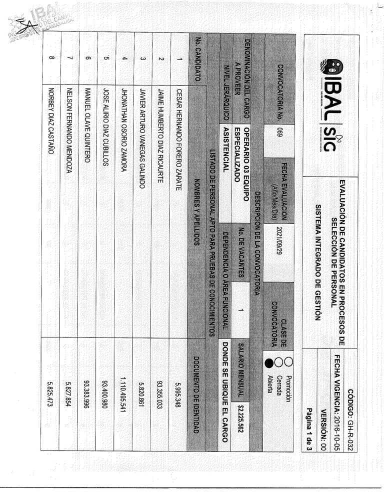 Convocatoria N. 69 de 2021