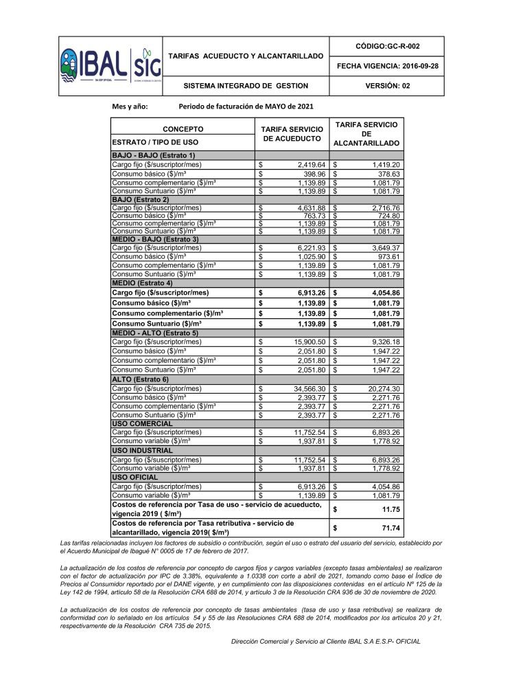 Estructura Tarifaría periodo de facturación Mayo de 2021