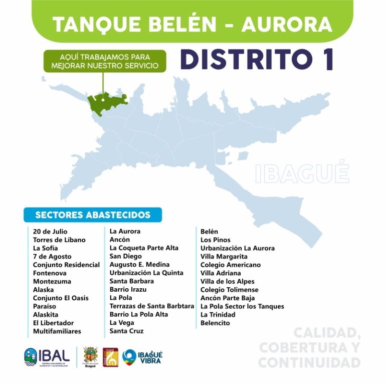 ¡Prográmese! Este viernes habrá cierre del Distrito Uno por daños en el tanque Belén-Aurora