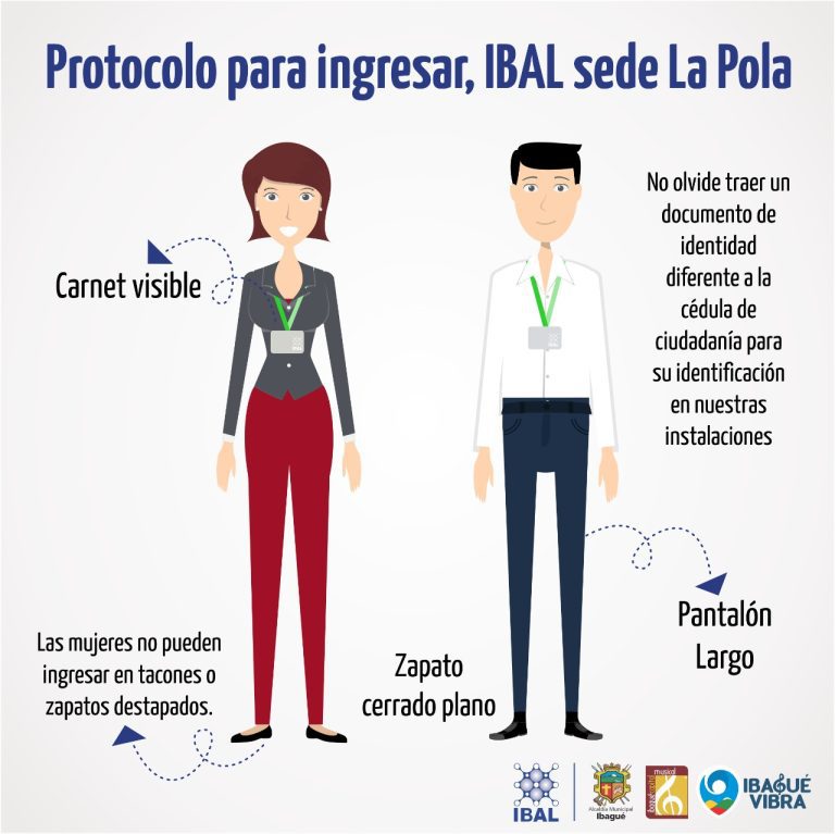 Protocolo de Ingreso a la Planta del IBAL, barrio La Pola