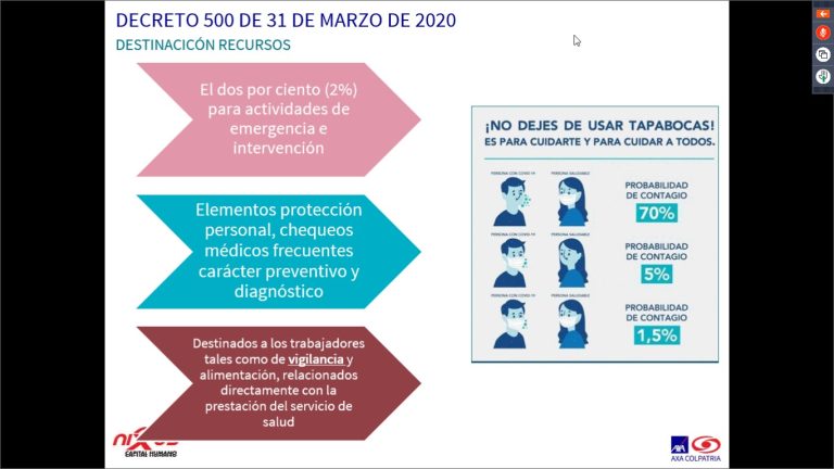 Hoy funcionarios del Ibal se conectaron con la capacitación sobre “Protocolo de bioseguridad Covid-19 👩🏽‍💻👨🏽‍💻😷
